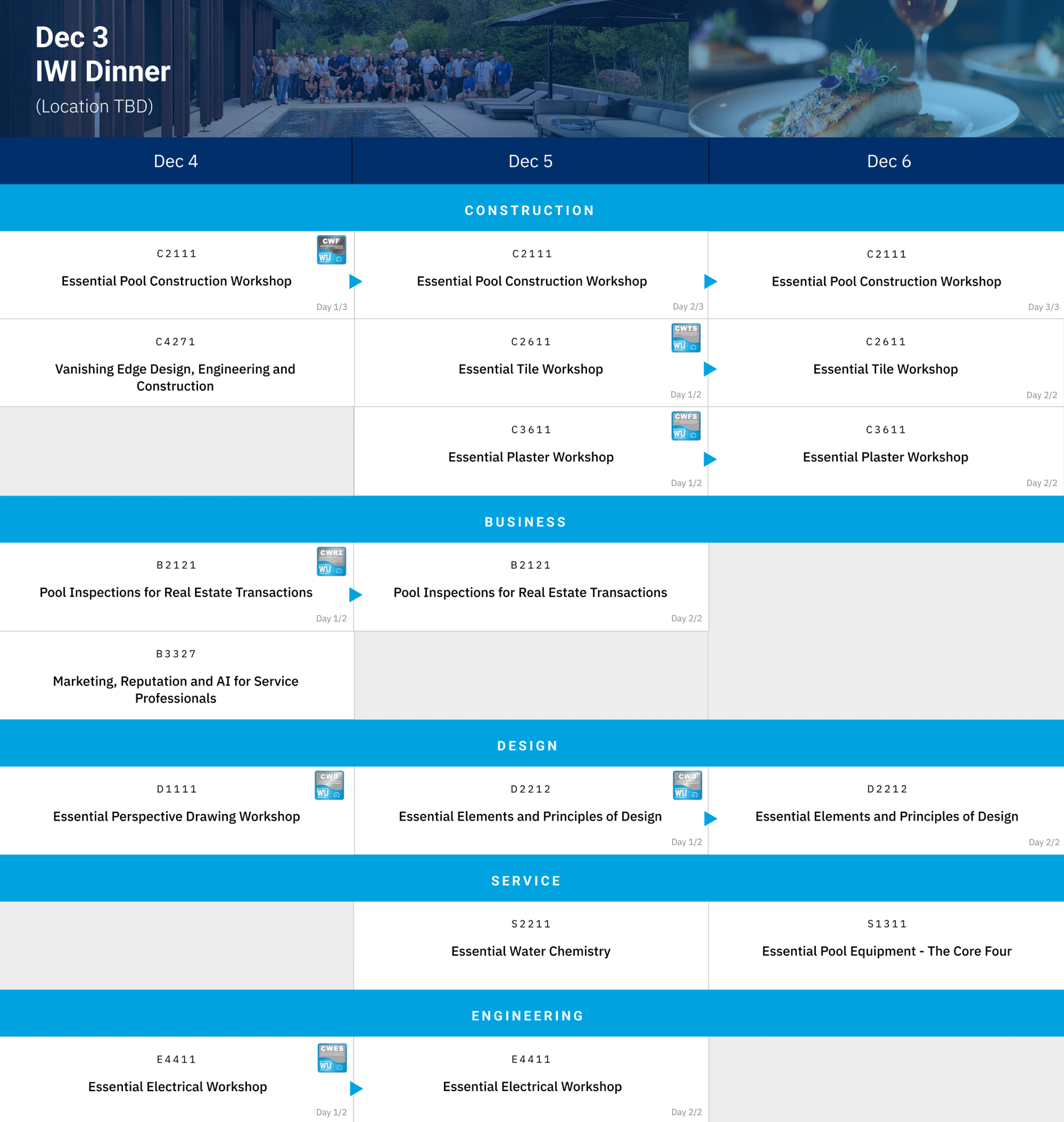 2025 phoenix courses v2025-10-8-1 2025 phoenix courses v2025-10-8-1