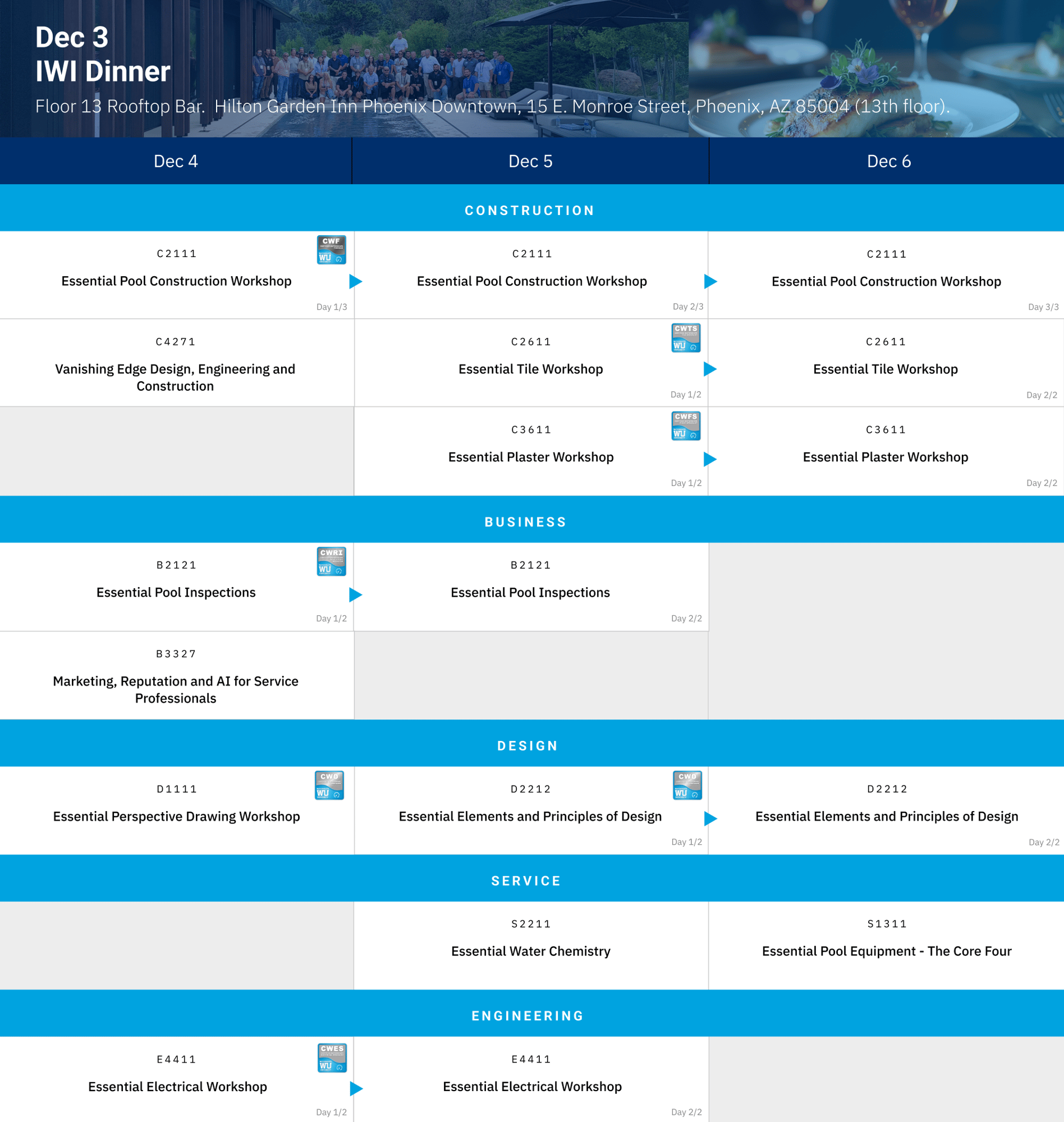 2025 phoenix courses v2025-12-3 2025 phoenix courses v2025-12-3