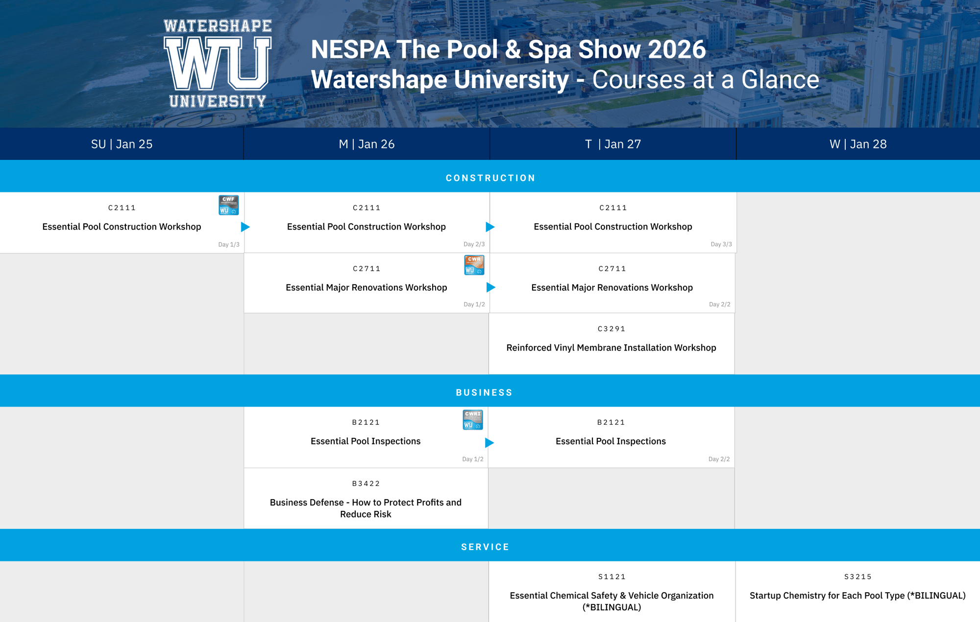 2026 nespa courses 2026-1-20 2026 nespa courses 2026-1-20