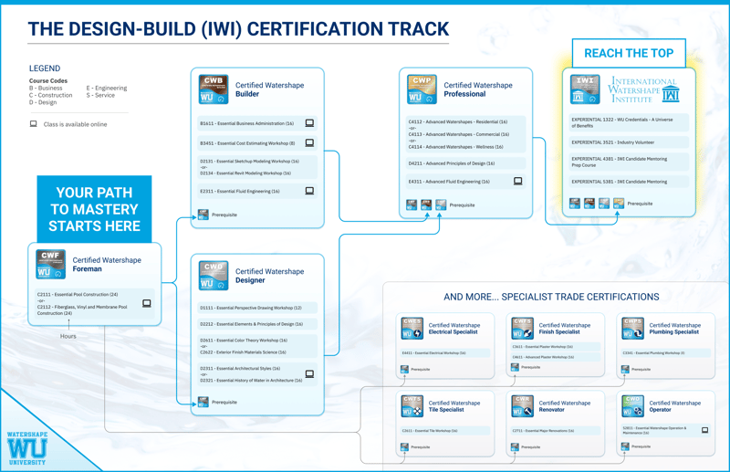 IWI Track 2025-5-26-1 IWI Track 2025-5-26-1